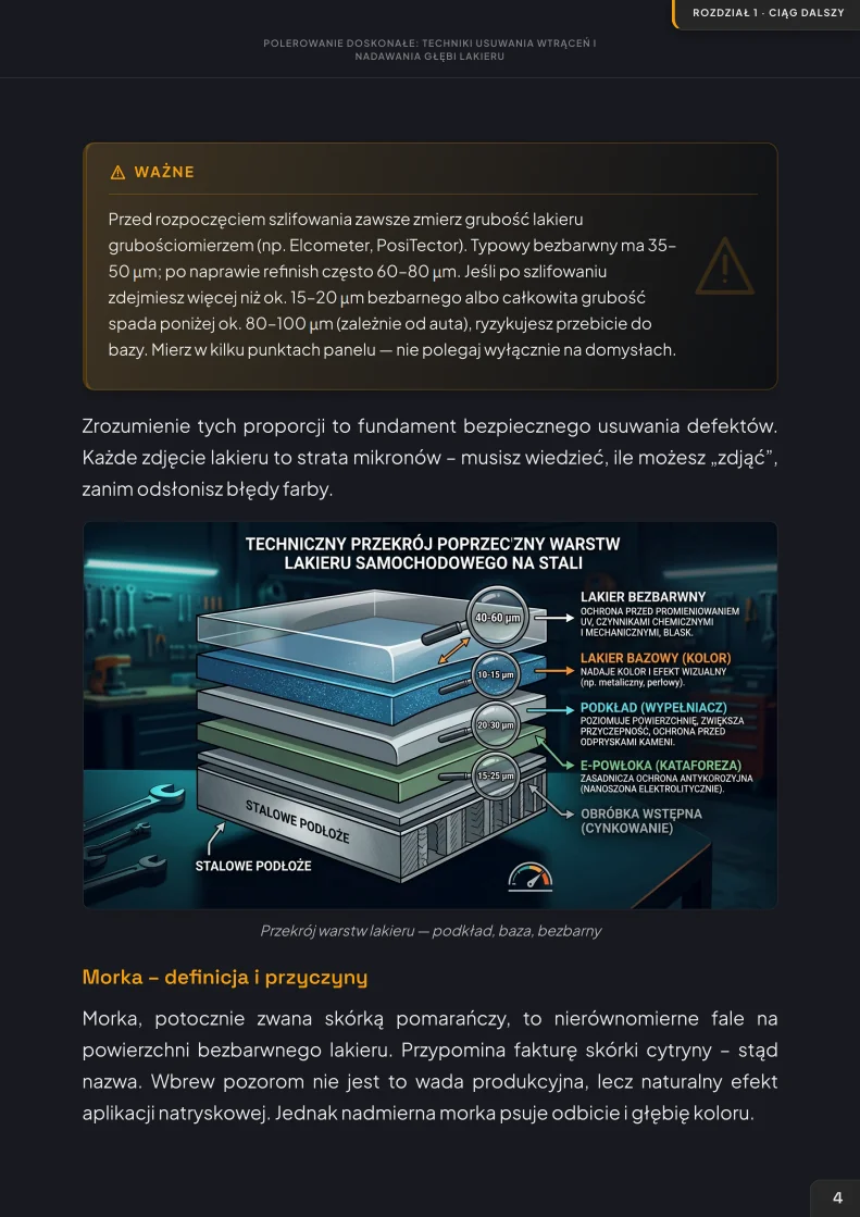 Podgląd strony podręcznika — 1